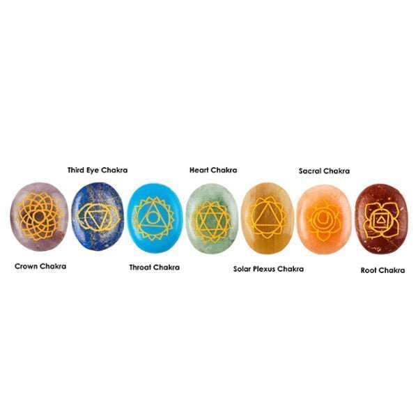 Crystal Chakra Charger, Healing crystals, Seven colored crystals activate all 7 Chakras