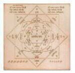 Agni Yantra