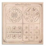 Sarva Karya Siddhi Yantra