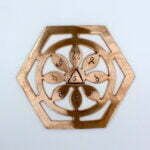 Copper Bhaum Yantra for Vastu Dosh