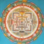 Kalachakra Mandala Digital Photo Painting