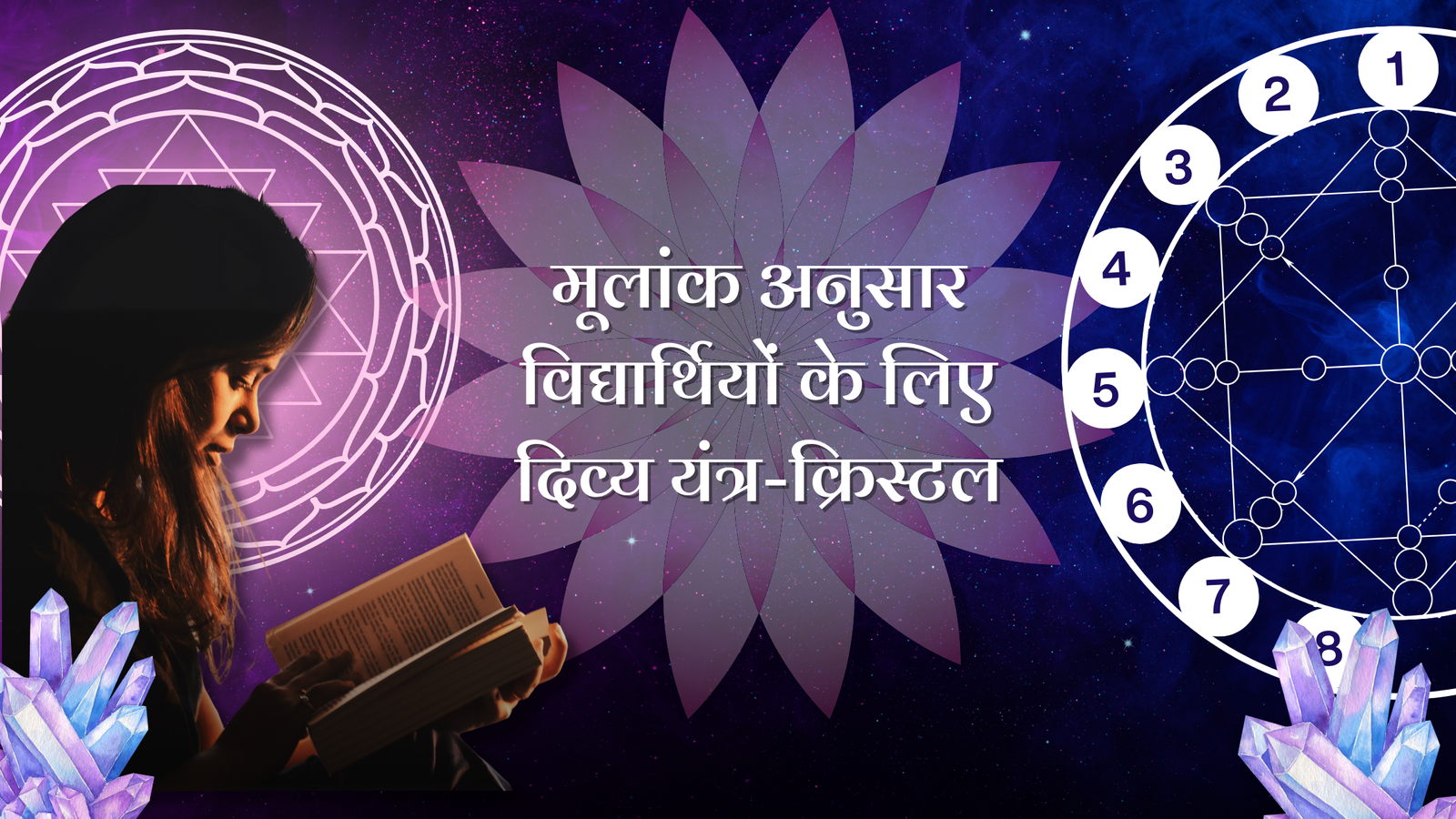 मूलांक अनुसार विद्यार्थियों के लिए दिव्य यंत्र और क्रिस्टल का संगम