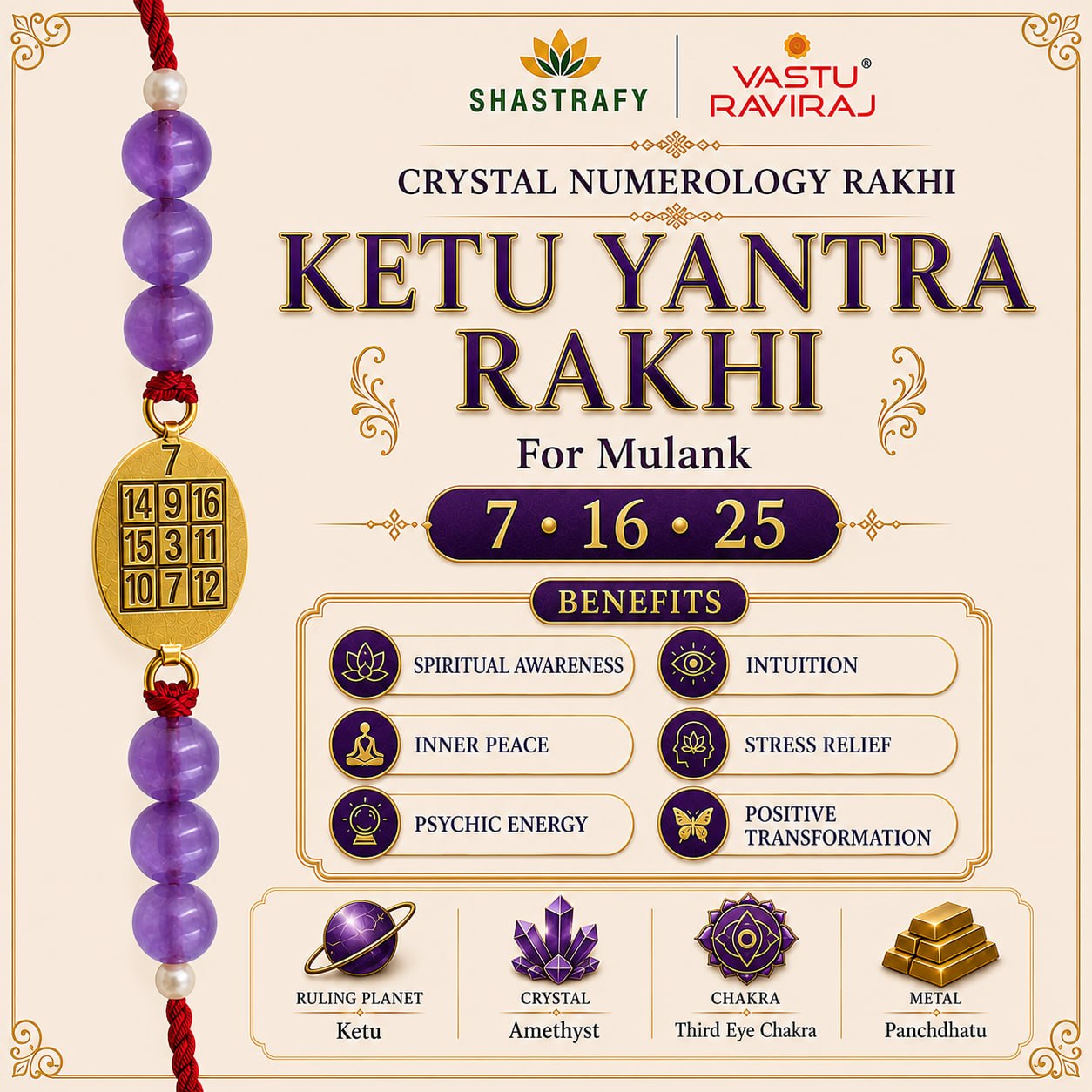 Ketu Yantra Rakhi