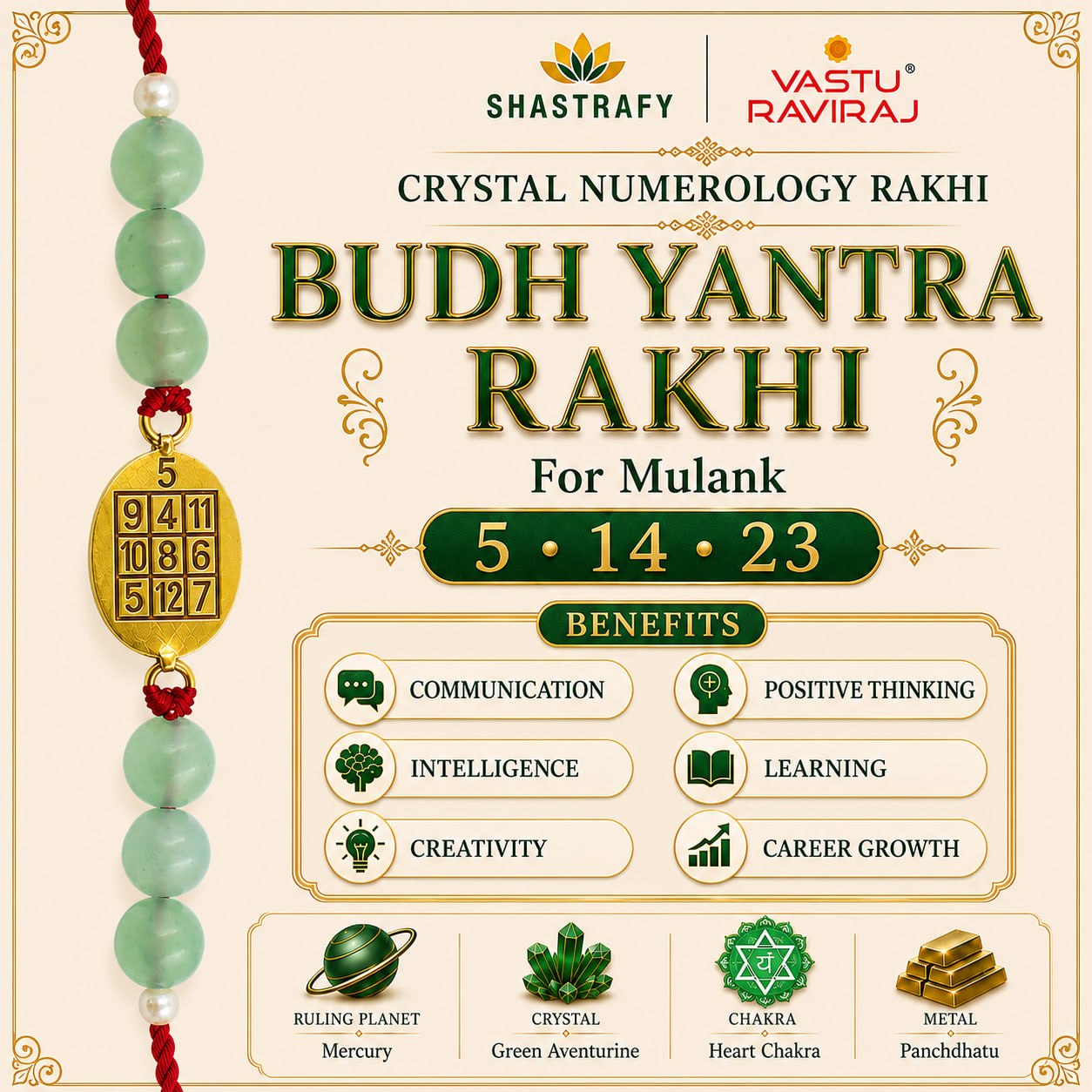 Budh Yantra Rakhi