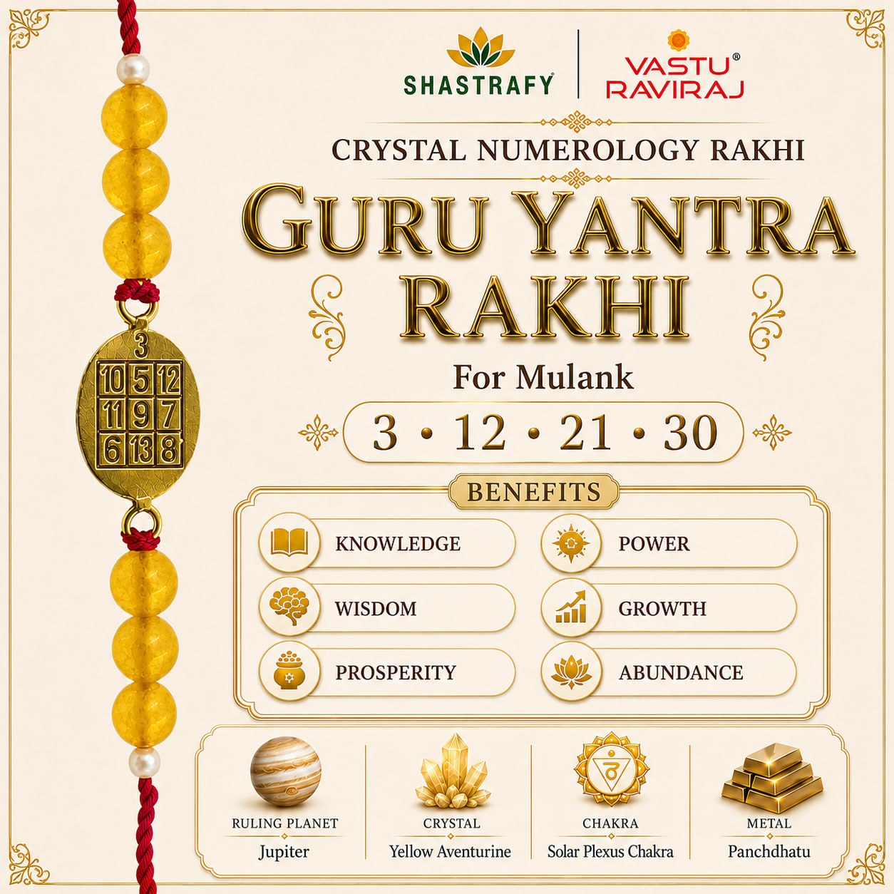 Guru Yantra Rakhi