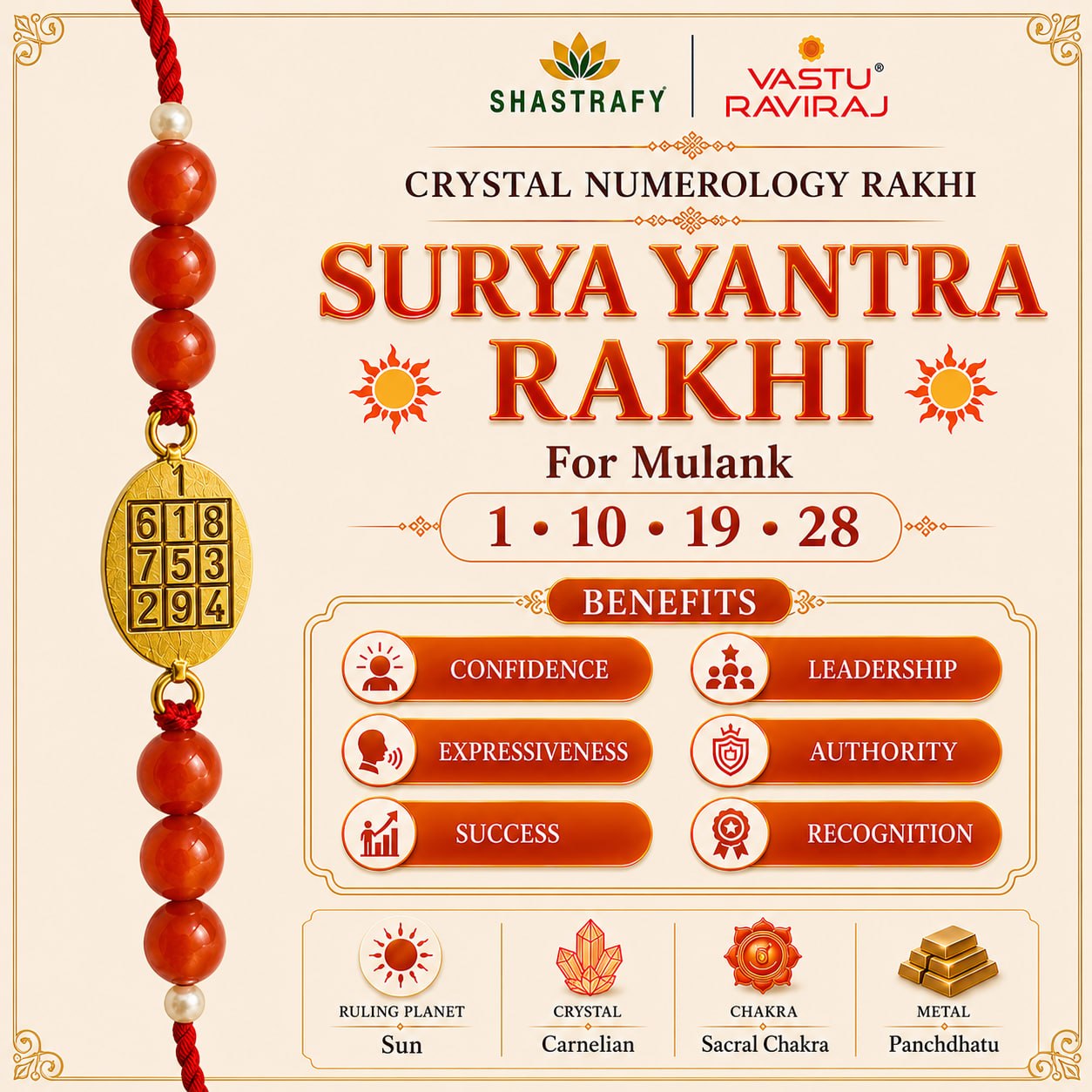 Surya Yantra Rakhi