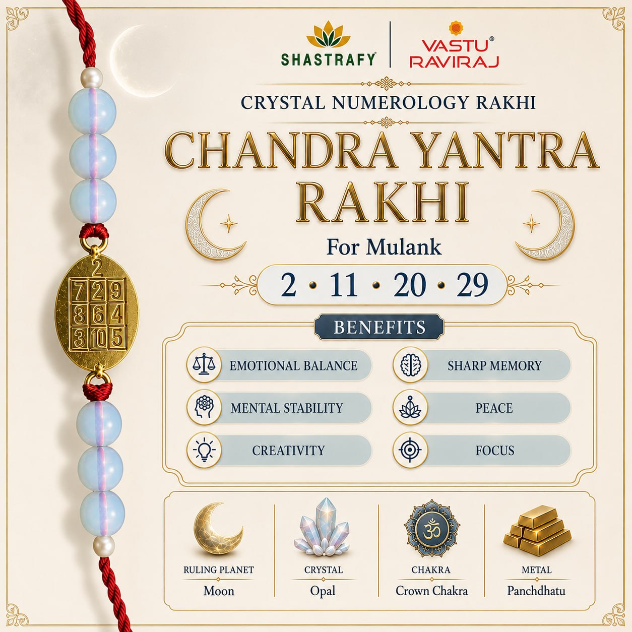 Chandra Yantra Rakhi